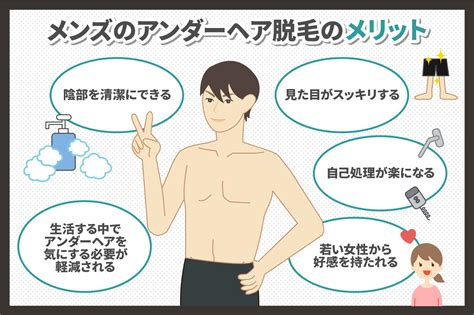 陰毛 男性|男性のアンダーヘアは処理した方がいい？メリット・。